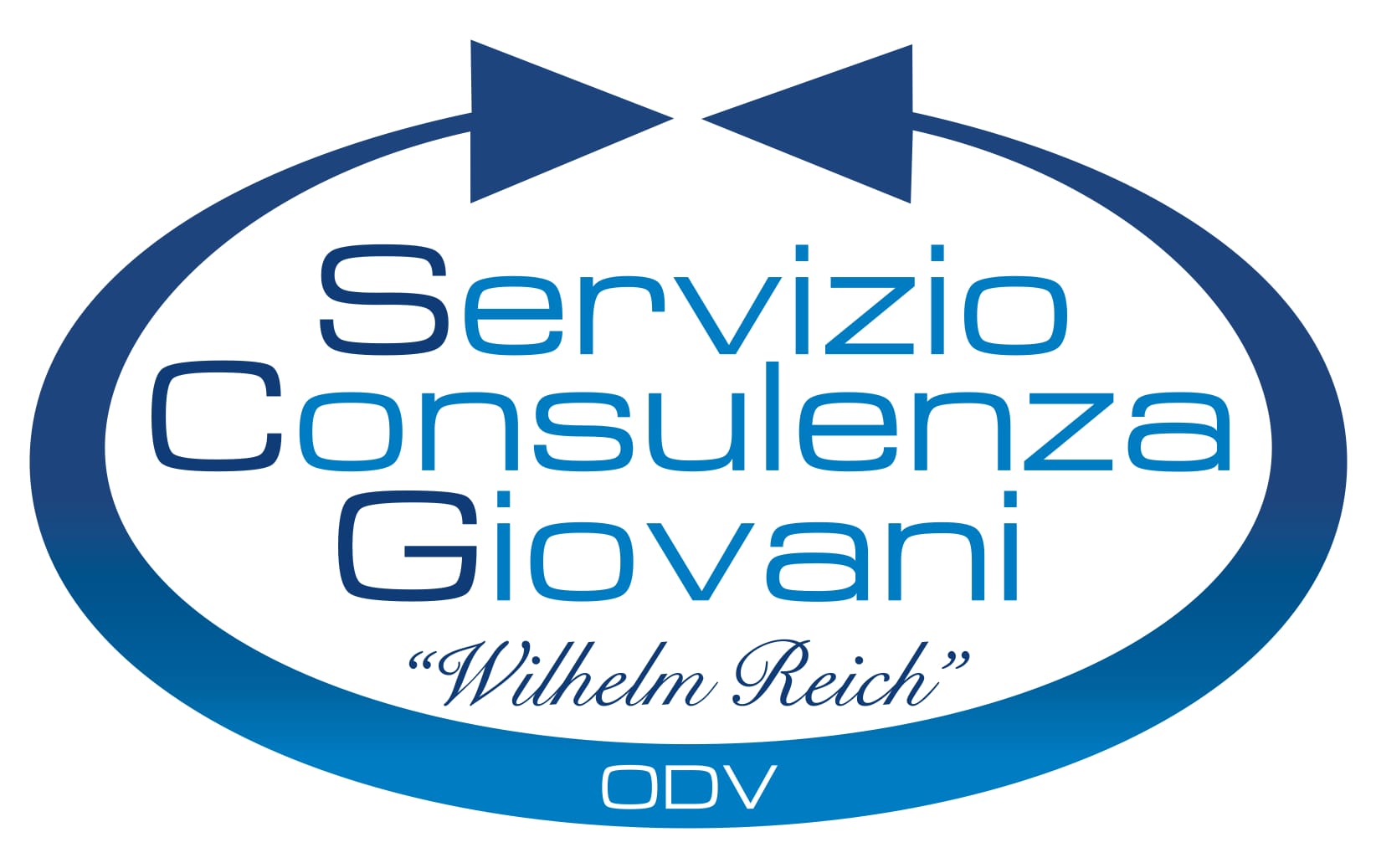 Servizio Consulenza Giovani W. Reich – ODV